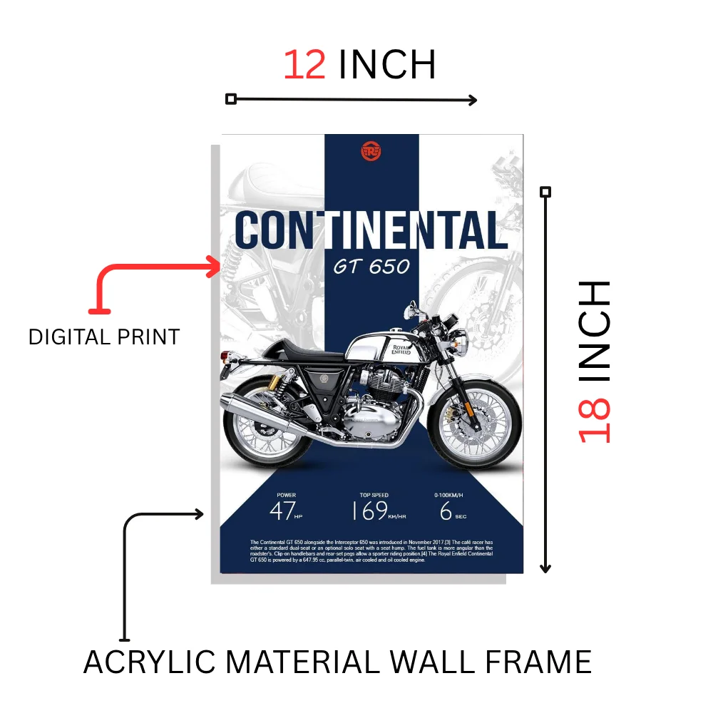 Djane Studio GT650 Wall Frame | Acrylic Bike Wall Frame for Living Room, Bedroom, Office & Gaming Room | Modern Home Décor | Pack of 1 | Size 12x18 Inch